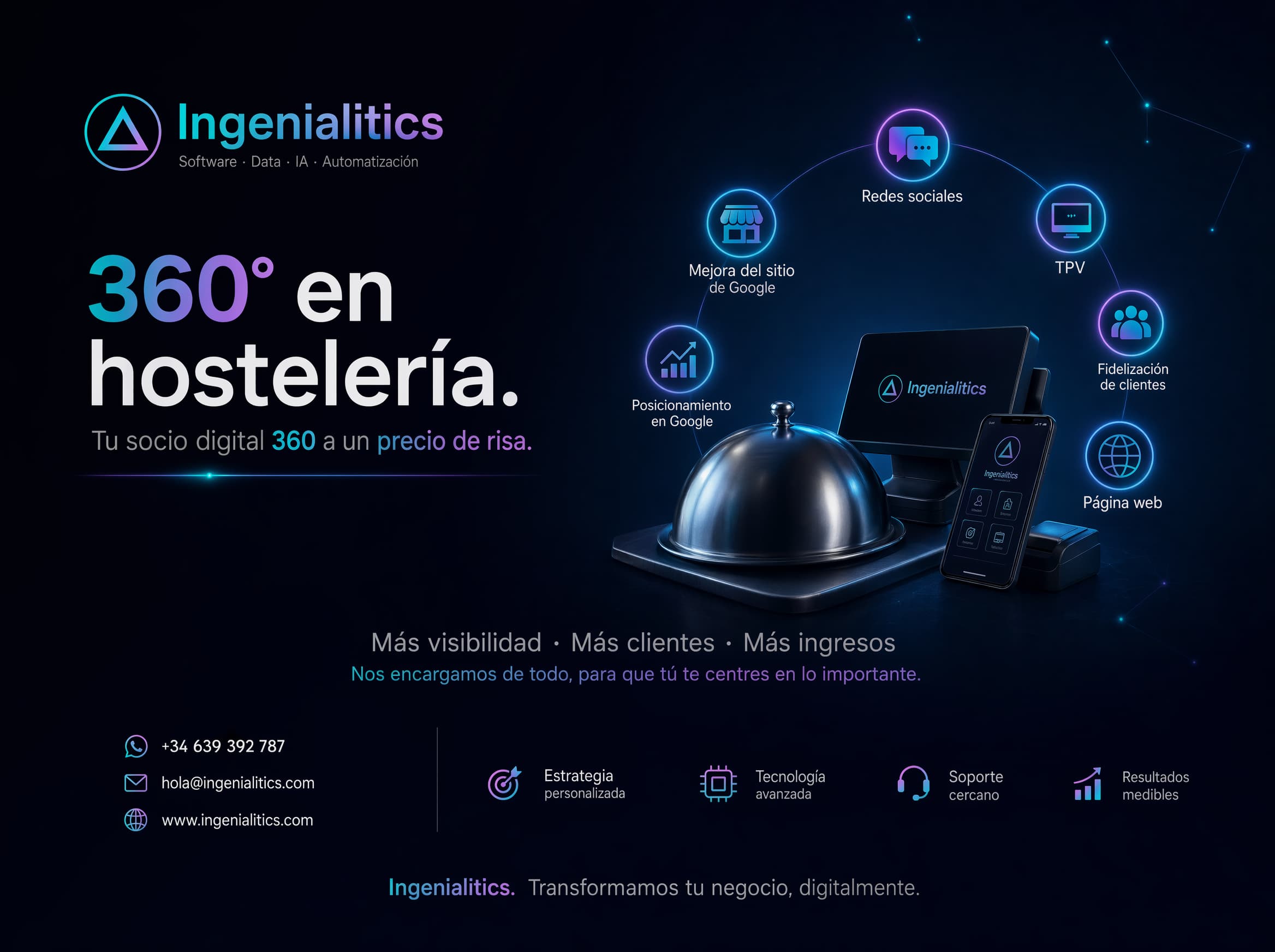 Ingenialitics - Ecosistema digital 360 para hostelería